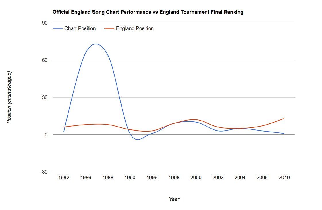 oh my god twitter doesn’t include alt text from images in their API